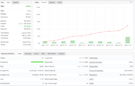 XAGUSD M30.png