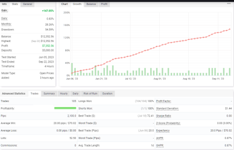 USDJPY H4.png