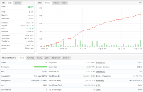 USDJPY M5.png