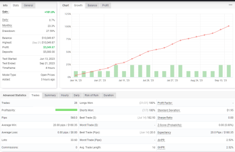 USDCAD H4.png