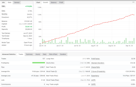 NZDUSD H1.png