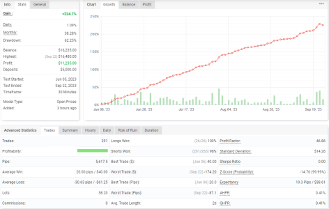 NZDUSD M30.png