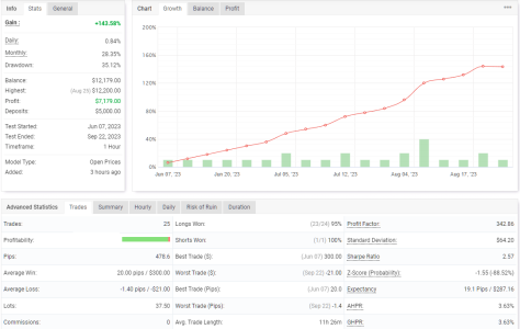 GBPUSD H1.png