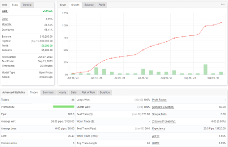 GBPUSD M30.png