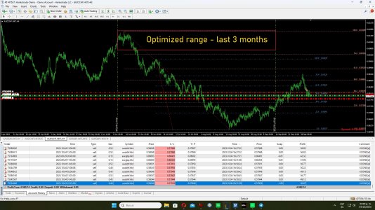 AUDCHF-M5_2023-10-04a.jpg