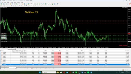 AUDCHF-M5_2023-10-04b.jpg