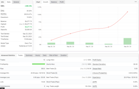 EURCHF M15.png