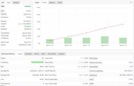 EURJPY H4.png