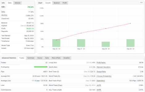 GBPCHF M15.png