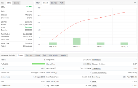 GBPCHF H4.png