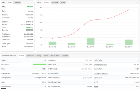 GBPUSD M1.png