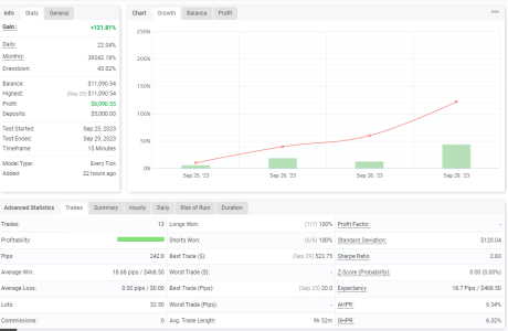 GBPUSD M15.png