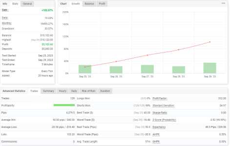 XAUUSD M5.png