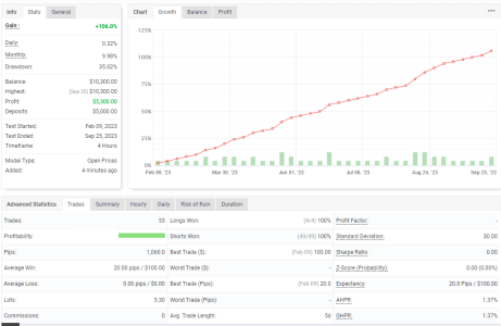 XAGUSD H4.png