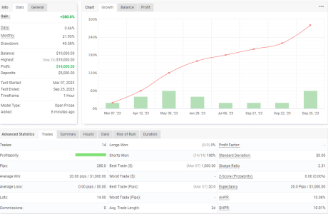 XAGUSD H1.png