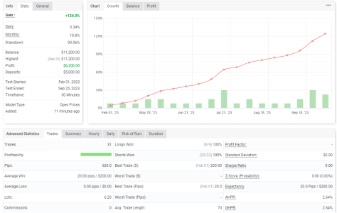 XAGUSD M30.png