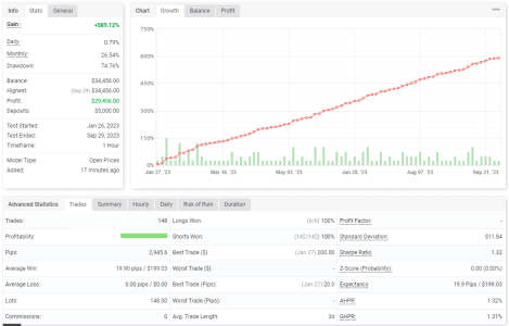 NZDUSD H1.png