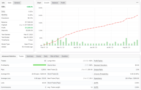 GBPUSD H1.png