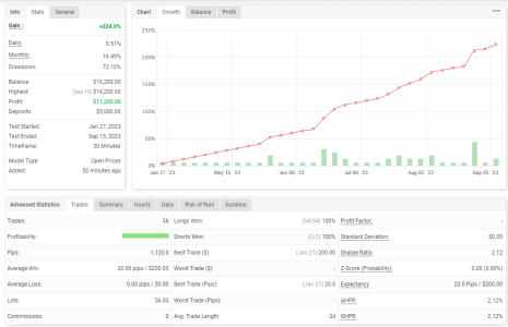 GBPUSD M30.png