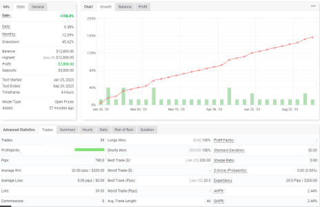 EURUSD H4.png