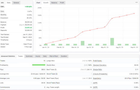 EURJPY H4.png