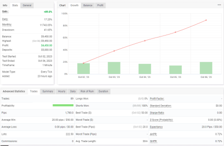 XAUUSD M1.png