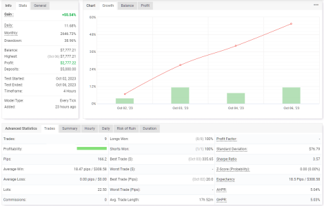 USDJPY H4.png