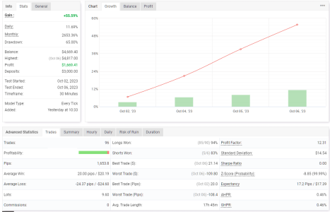 GBPUSD M30.png