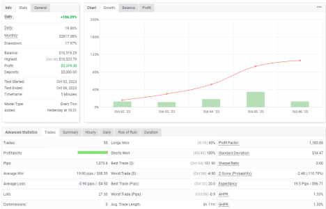 GBPUSD M5.png