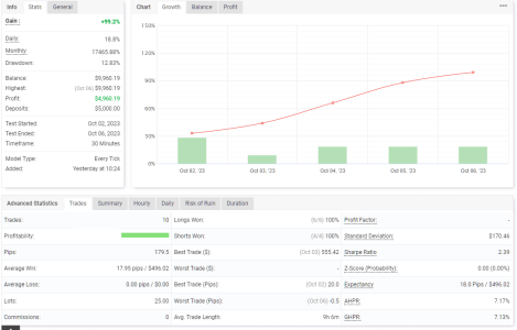 GBPCHF M15.png