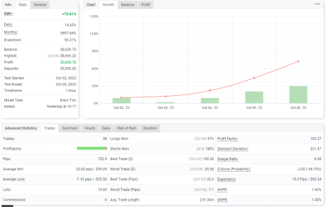 EURUSD H1.png