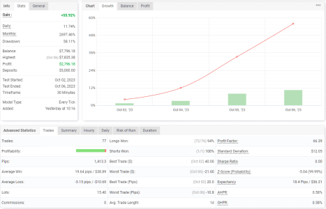 EURUSD M30.png