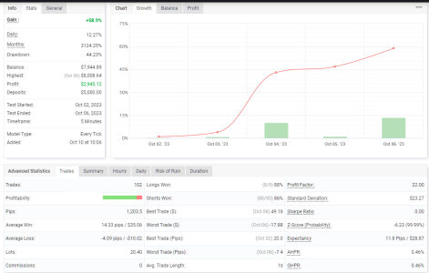 EURGBP M5.png