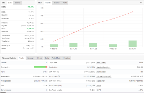 EURCAD H4.png