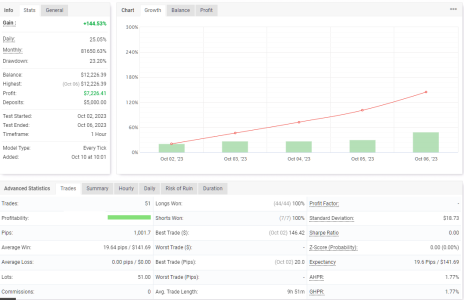 EURCAD H1.png