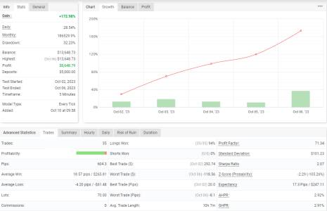 EURCAD M5.png