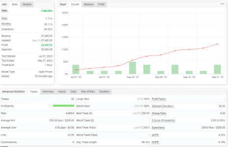 XAUUSD H1.png