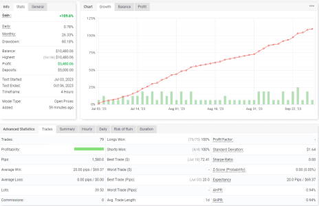 USDJPY H4.png