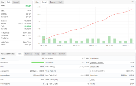 NZDUSD H1.png