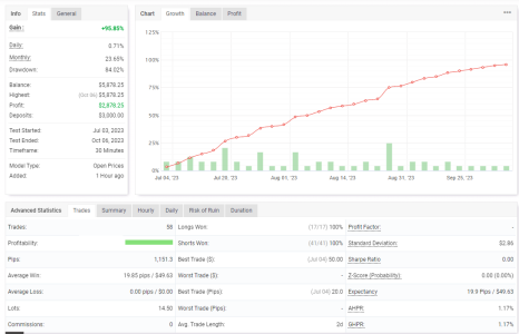 EURUSD M30.png