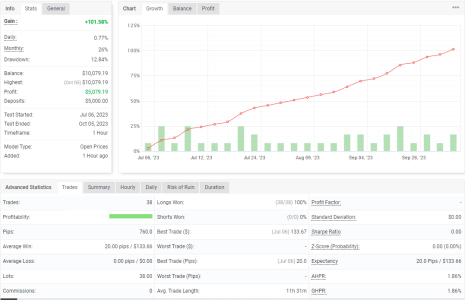 EURJPY H1.png