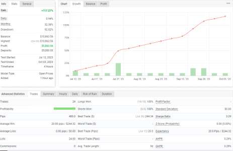 EURGBP H4.png