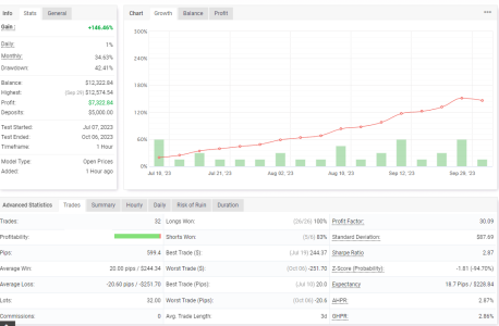 EURGBP H1.png