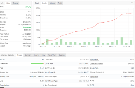 EURGBP M15.png