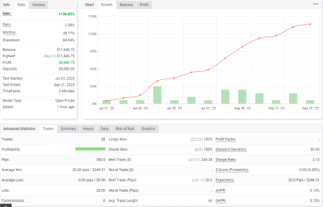 EURGBP M5.png