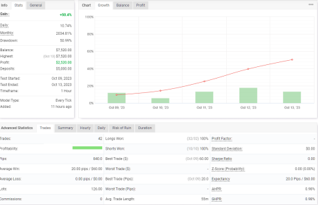 XAUUSD H1.png