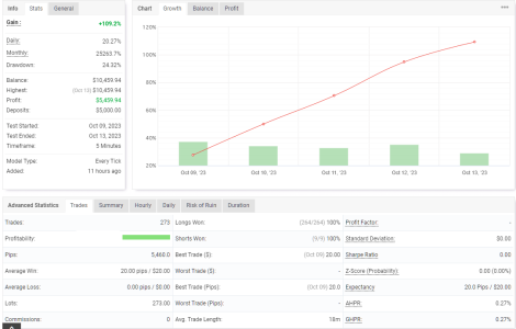 XAUUSD M5.png