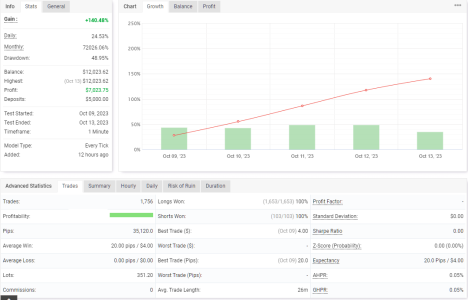 XAUUSD M1.png