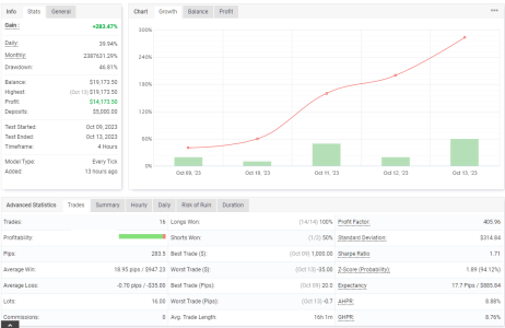 XAGUSD H4.png