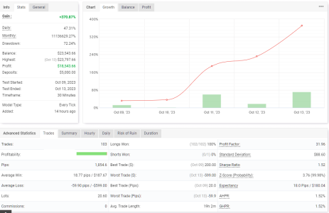 XAGUSD M30.png